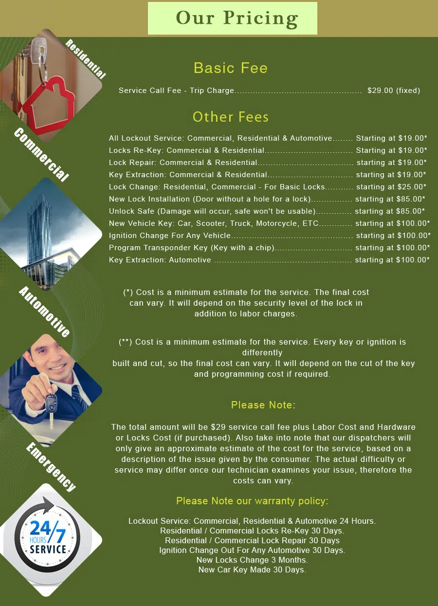 Foster City CA Locksmith Store Foster City, CA 650-353-5800